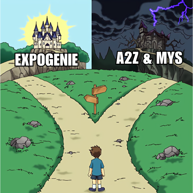 Choosing the Right Platform