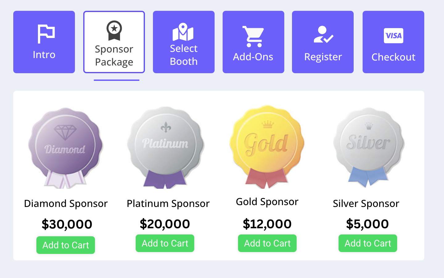 Sponsor Sales & Reg