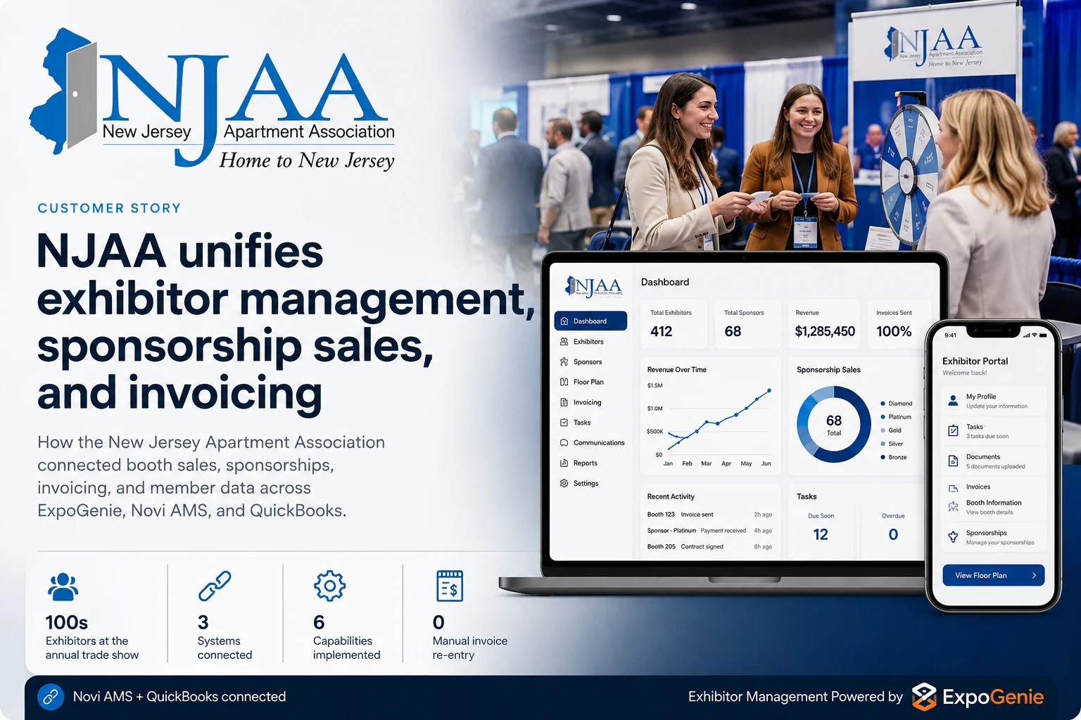 njaa case study